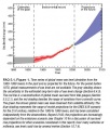 Sea level.jpg