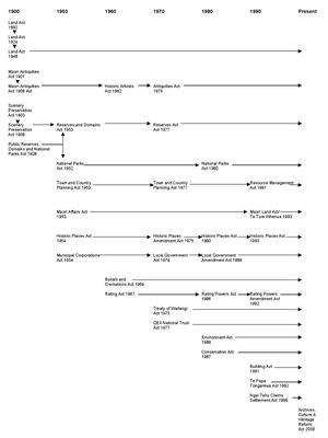 Tanner thesis 2002 figure2 1.jpg